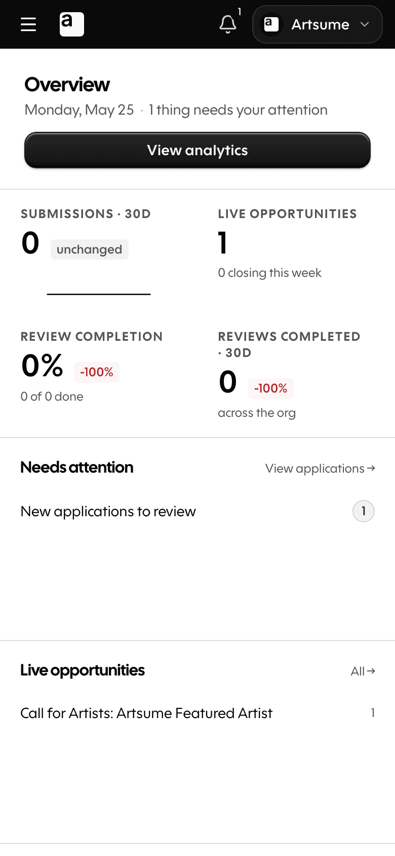 The new mobile organization dashboard
