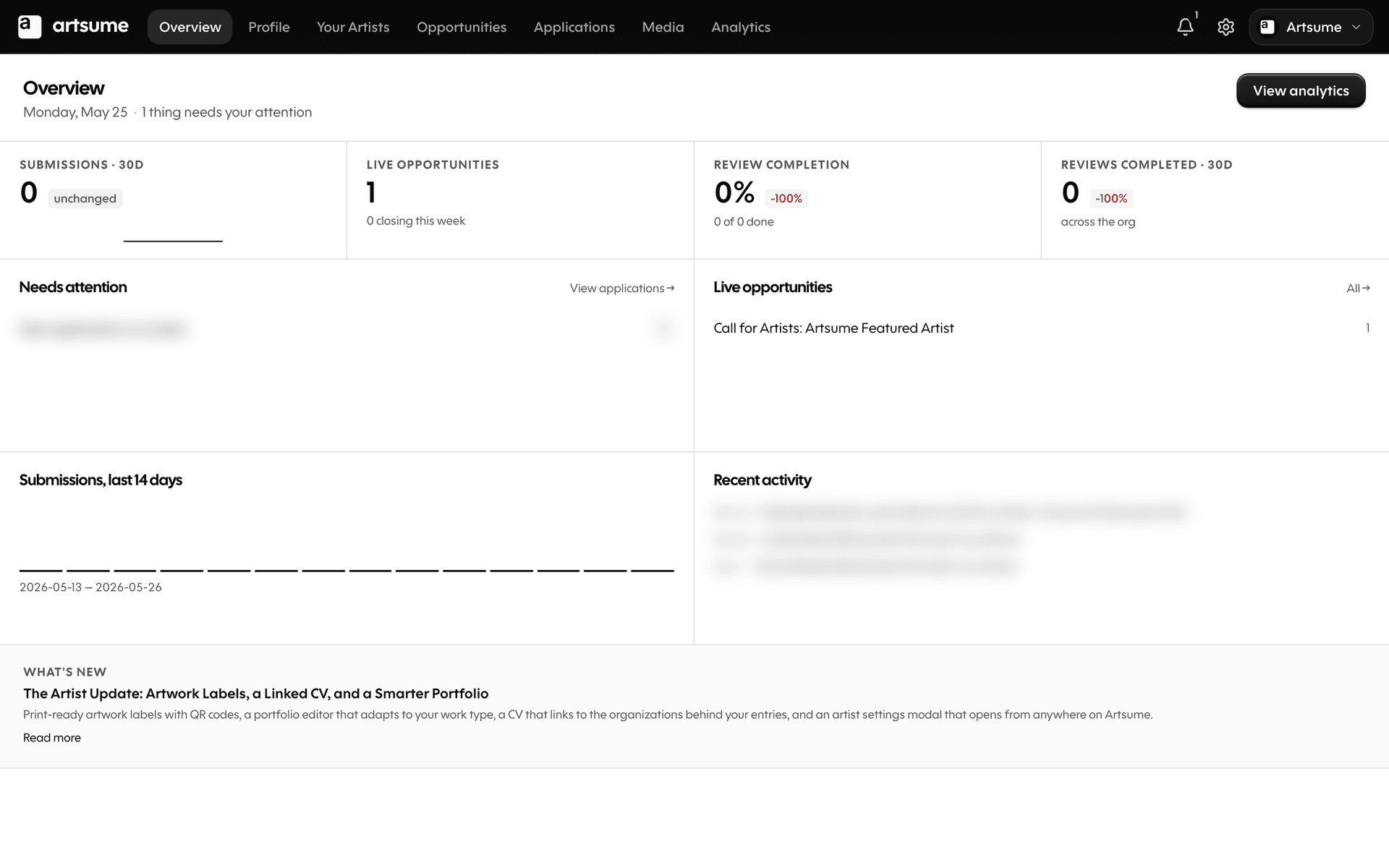 The redesigned organization dashboard